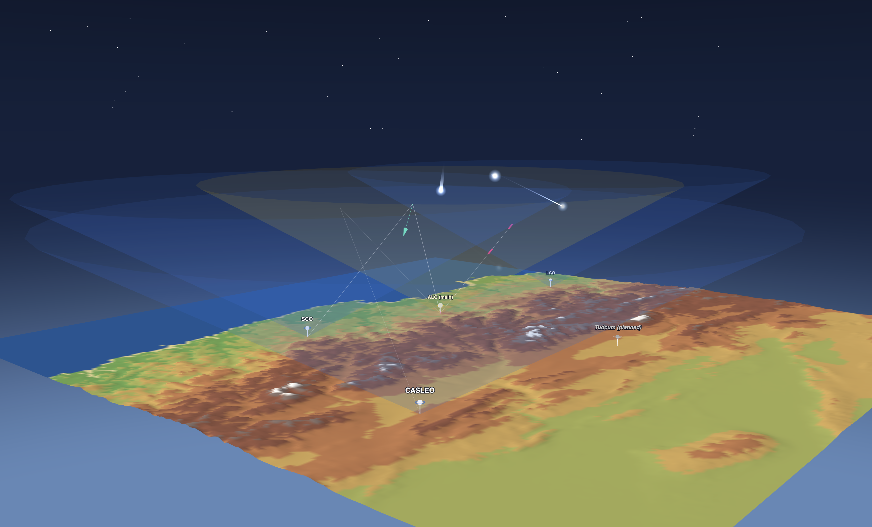 Multi-static meteor radar detection geometry over the Andes Network sites